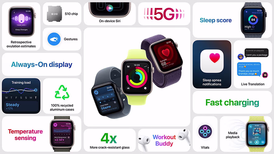 Apple Watch SE 3 Specs And Features