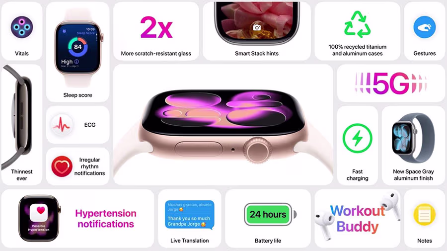 Apple Watch Series 11 Features