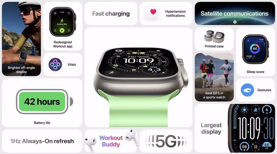 Apple Watch Ultra 3 Specs And Features