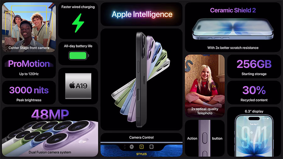 Iphone 17 Specs And Features
