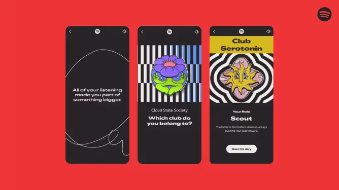 Spotify Wrapped 2025 Clubs