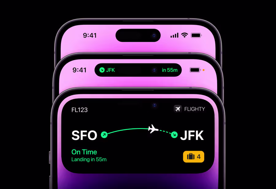Iphone 14 Pro Max Dynamic Island