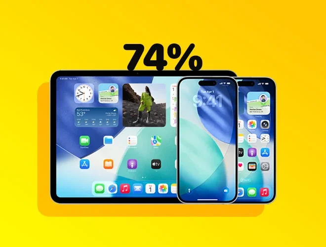 iOS 26 Adoption Reaches 74% on Recent iPhones, Slightly Behind iOS 18