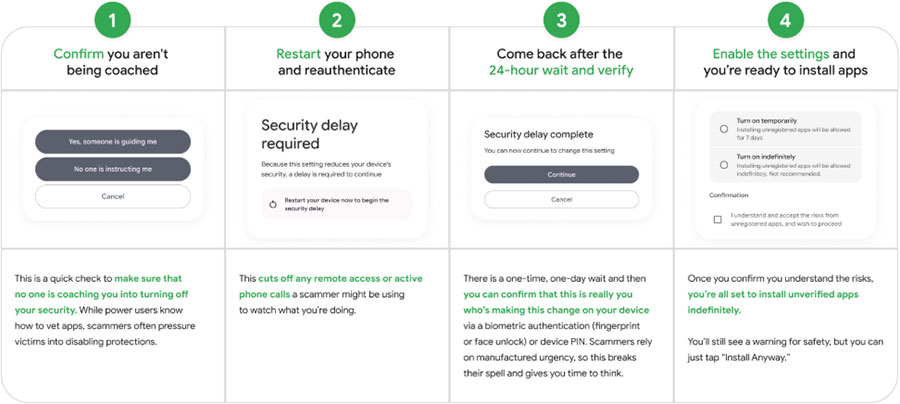 Android Sideloading 2026 2