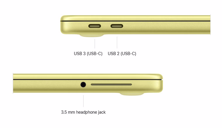 Macbook Neo Usb C Ports